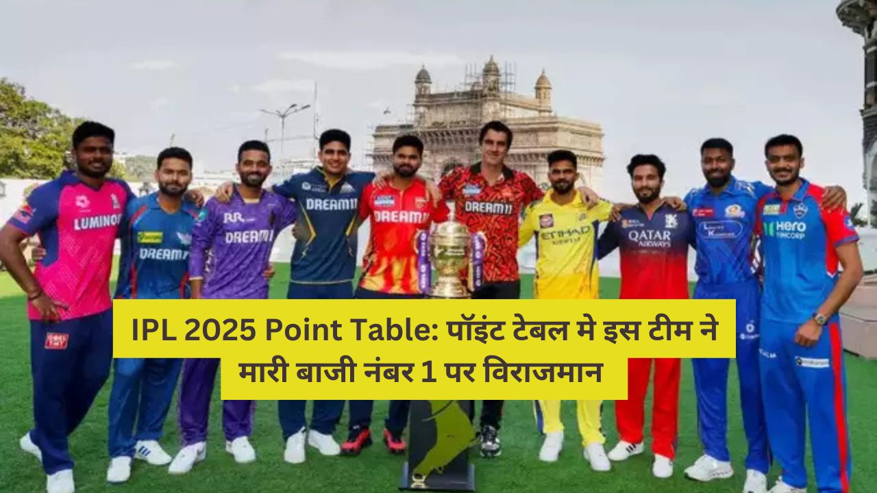 IPL 2025 Point Table